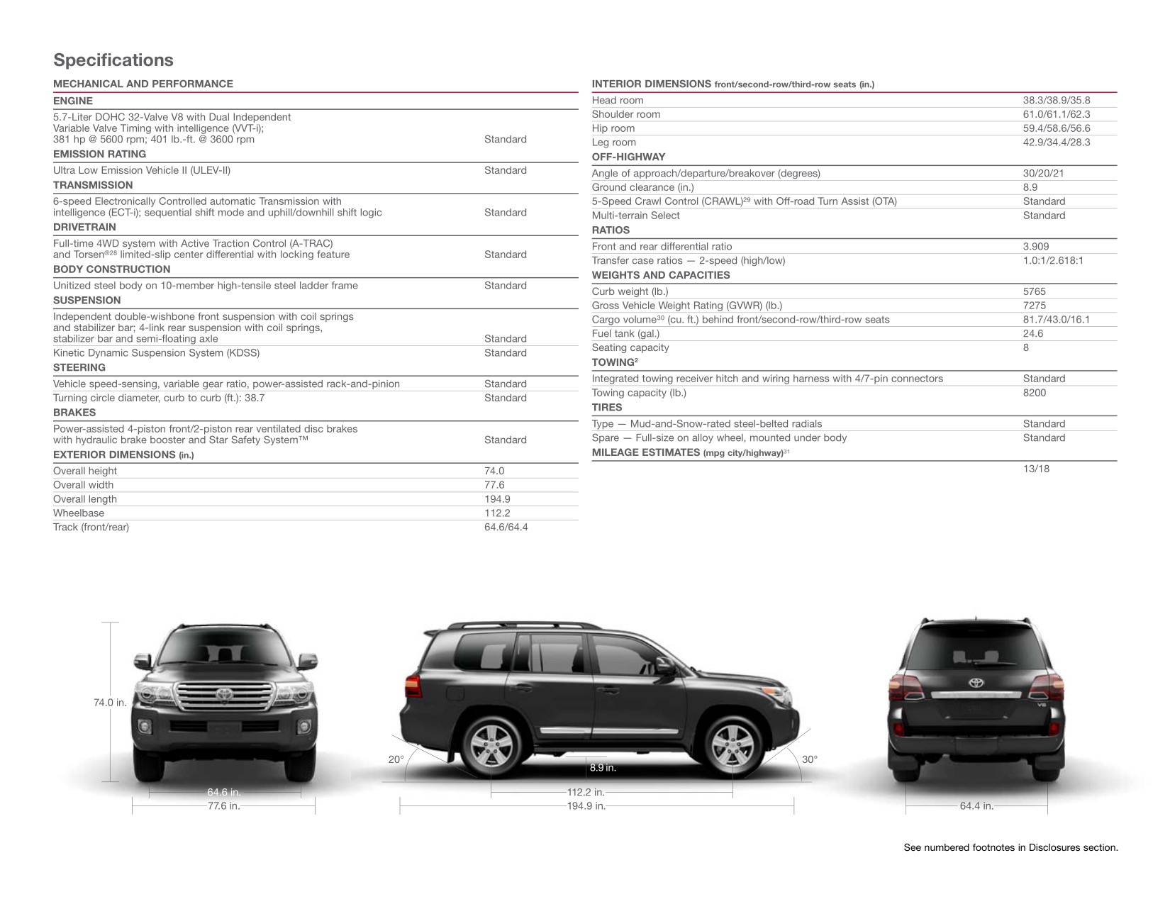 2013 Toyota Land Cruiser Brochure Page 1
